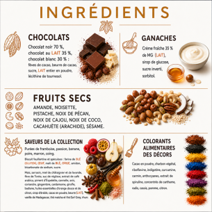 COFFRET "LES PRALINES" 36... 2